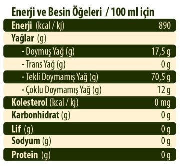 <b><font color=#ff0000> YENİ SEZON </font></b> Klasik Seri Zeytinyağı 500ml Kargo Dahil